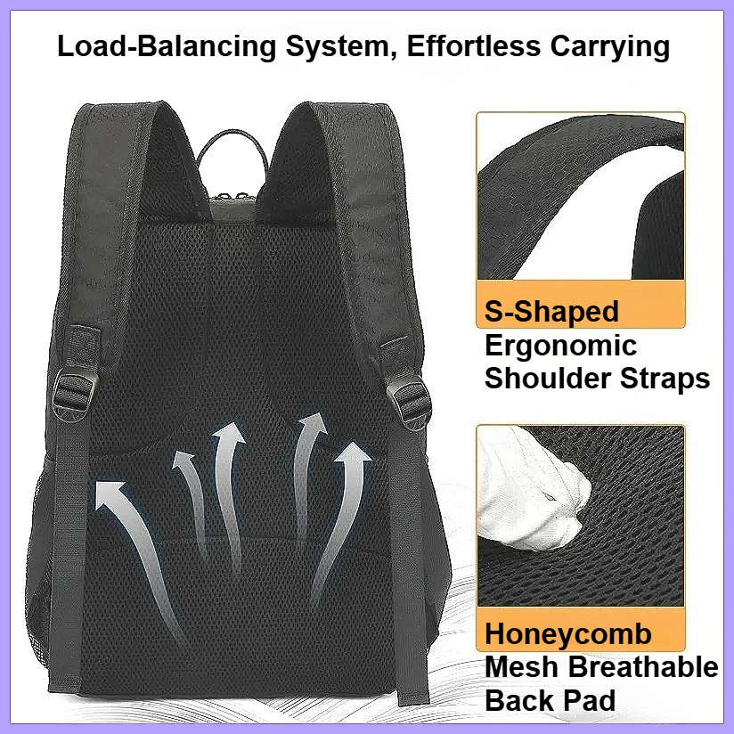 Waterproof Sports Backpack for - Sports Equipment Air China review and price
